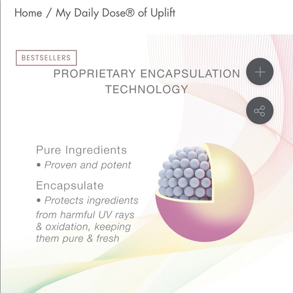 MY DAILY DOSE® OF UPLIFT Skin inc supplement bar - Picture 7 of 16